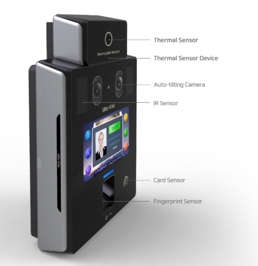 UBio-X Iris, Advanced Iris and Fingerprint Recognition Terminal