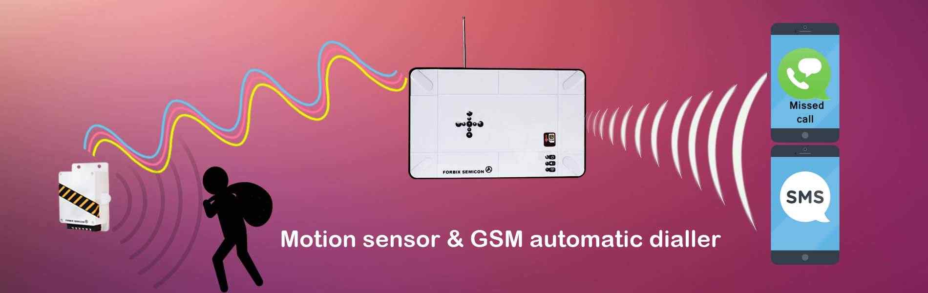 Motion sensor wireless alarm & GSM automatic dialer