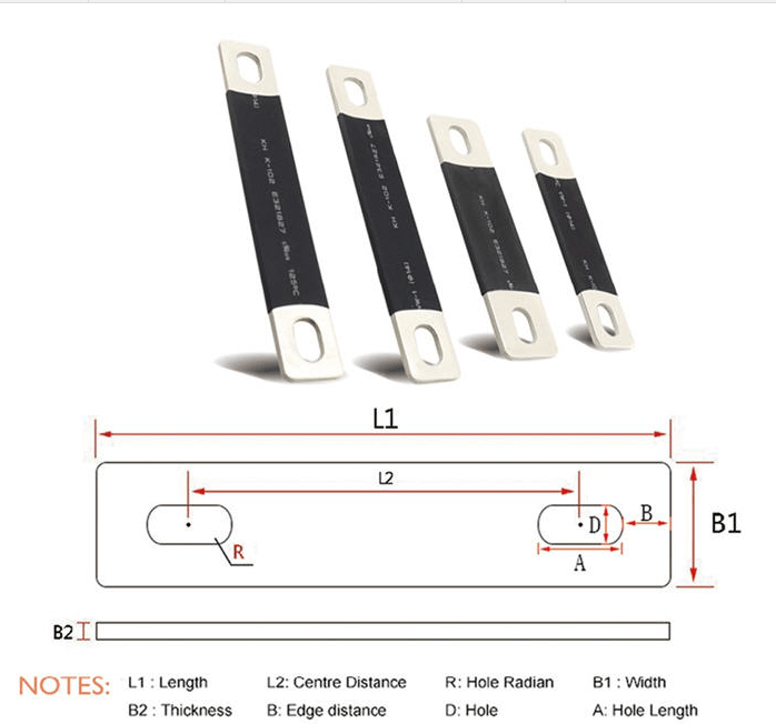 Psc SBL 1489 – TINNED COPPER CONNECTION PLATES/BUS BARS WITH INSULATED COATING