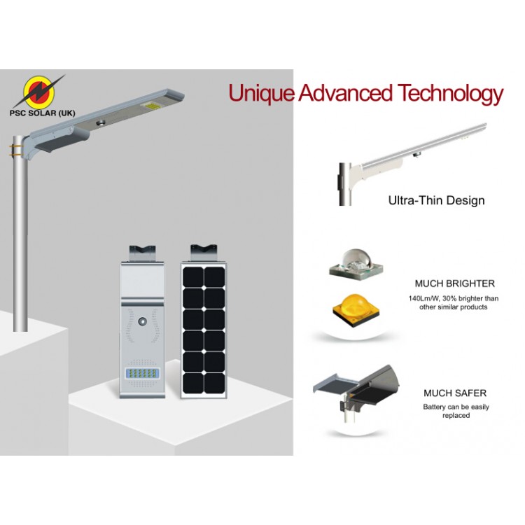 40W NEW INTEGRATED ALL-IN -ONE SOLAR LED STREETLIGHT