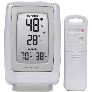Weather Thermometer