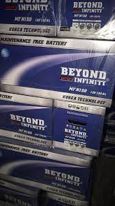 Beyond Infinity Battery