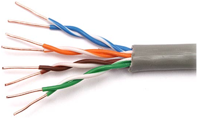 Cat6 Networking Cable UTP