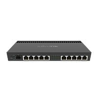 MikroTik RB4011iGS+RM Rackmount Routerboard