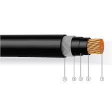 SINGLE CORE PVC Insulated, PVC Bedded, Aluminum Wire Armoured, PVC Sheathed Cable, 0.6/1kV