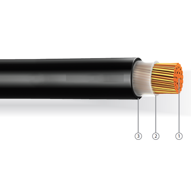 SINGLE CORE XLPE Insulated, LSZH Sheathed Cable, 0.6/1kV