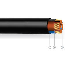 2 CORES – 5 CORES XLPE Insulated, PVC Sheathed Cable, 0.6/1kV