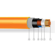 2 CORES – 5 CORES Mica Taped, XLPE Insulated, LSZH Bedded, Galvanised Steel Wire Armoured, LSZH Sheathed Cable