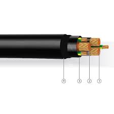 3 CORES + 3 EARTH XLPE Insulated, PVC Bedded, PVC Sheathed Cable, 0.6 /1kV