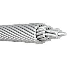 All Aluminium Stranded Conductor(AAC)