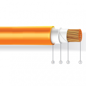 SINGLE CORE XLPE Insulated, PVC Sheathed Cable, 0.6 -1kV