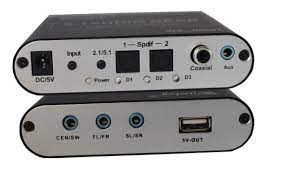 Digital sound Decoder