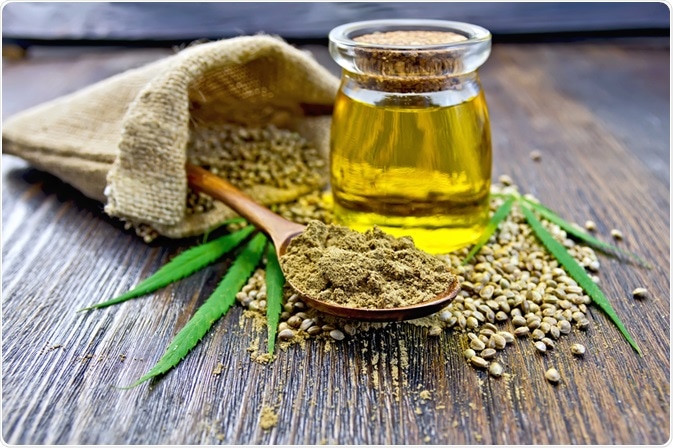 Hemp Oil