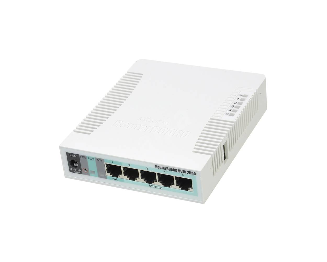 MikroTik Routerboard | RB951G-2HnD